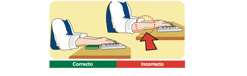 Evite la compresión del antebrazo